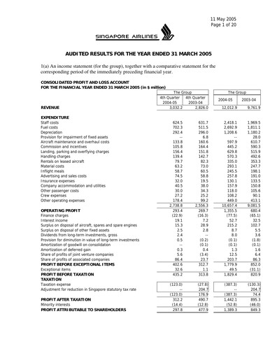 Thumbnail Singapore Airlines Financial Report 2004-2005