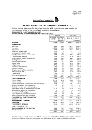 Thumbnail Singapore Airlines Financial Report 2005-2006