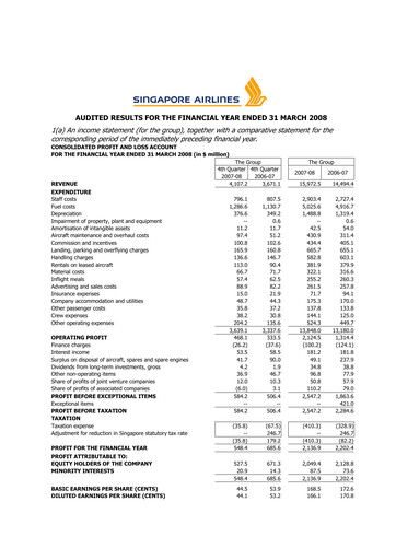 Thumbnail Singapore Airlines Financial Report 2007-2008