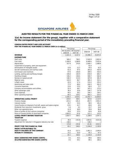 Thumbnail Singapore Airlines Financial Report 2008-2009