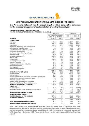 Thumbnail Singapore Airlines Financial Report 2009-2010