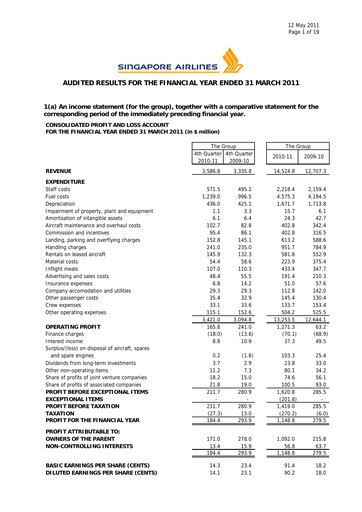 Thumbnail Singapore Airlines Financial Report 2010-2011