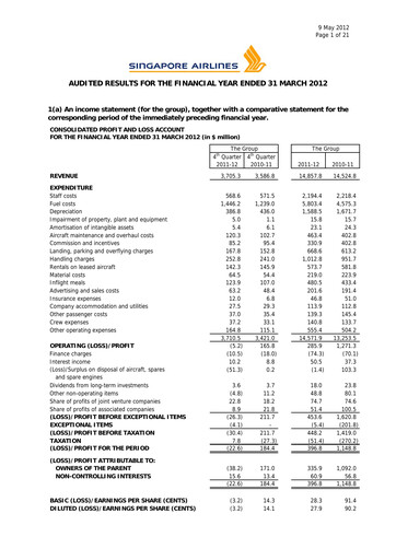 Thumbnail Singapore Airlines Financial Report 2011-2012