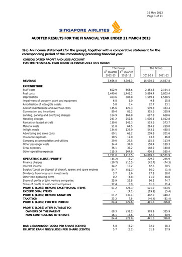 Thumbnail Singapore Airlines Financial Report 2012-2013
