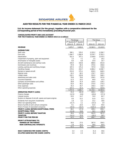 Thumbnail Singapore Airlines Financial Report 2014-2015