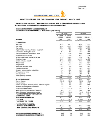 Thumbnail Singapore Airlines Financial Report 2015-2016