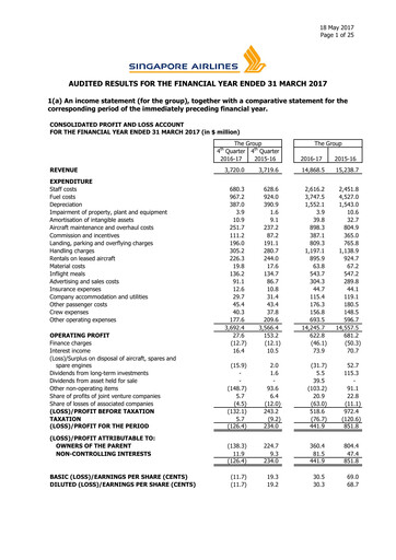 Thumbnail Singapore Airlines Financial Report 2016-2017