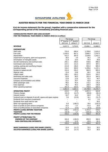 Thumbnail Singapore Airlines Financial Report 2017-2018