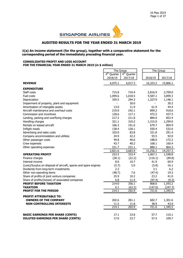 Thumbnail Singapore Airlines Financial Report 2018-2019