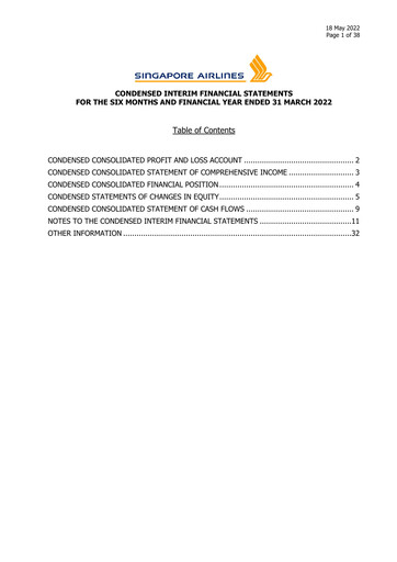 Thumbnail Singapore Airlines Financial Report 2021-2022