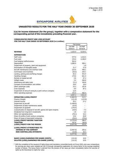 Thumbnail Singapore Airlines Half-year Report 2020-h1