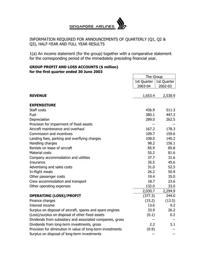 Thumbnail Singapore Airlines Quarterly Report 2003-q1