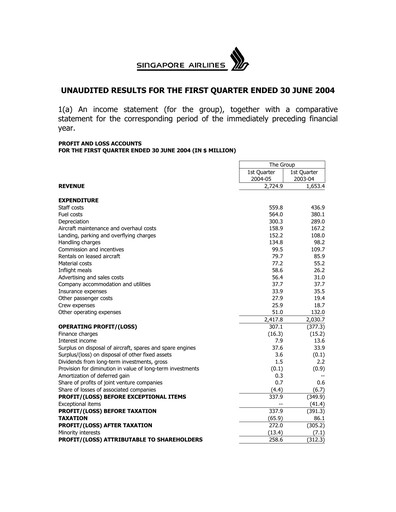 Thumbnail Singapore Airlines Quarterly Report 2004-q1