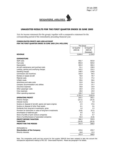 Thumbnail Singapore Airlines Quarterly Report 2005-q1