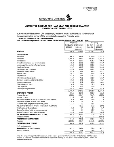 Thumbnail Singapore Airlines Quarterly Report 2005-q2
