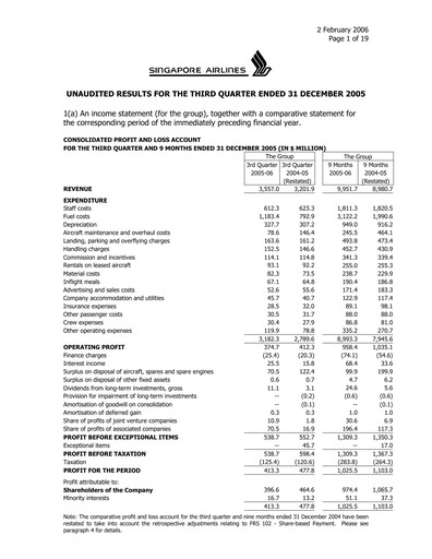 Thumbnail Singapore Airlines Quarterly Report 2005-q3