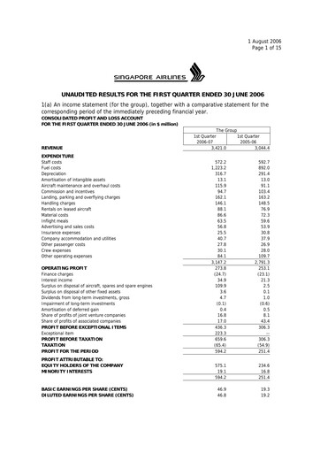 Thumbnail Singapore Airlines Quarterly Report 2006-q1