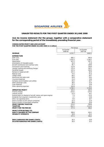 Thumbnail Singapore Airlines Quarterly Report 2008-q1