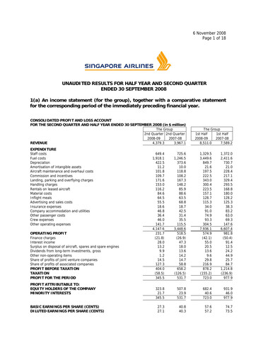 Thumbnail Singapore Airlines Quarterly Report 2008-q2