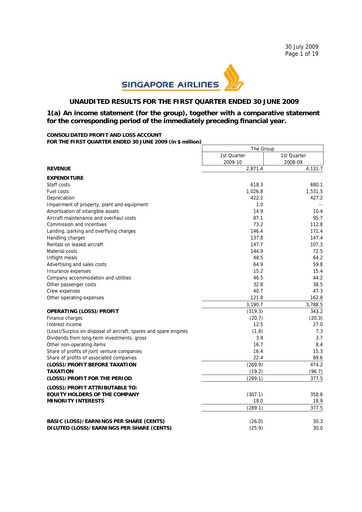 Thumbnail Singapore Airlines Quarterly Report 2009-q1
