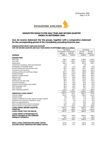 Thumbnail Singapore Airlines Quarterly Report 2009-q2