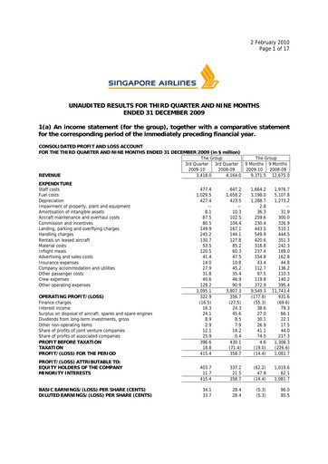 Thumbnail Singapore Airlines Quarterly Report 2009-q3