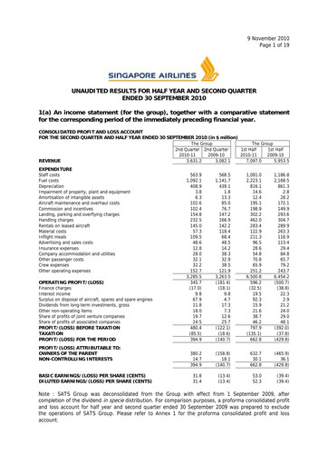 Thumbnail Singapore Airlines Quarterly Report 2010-q2