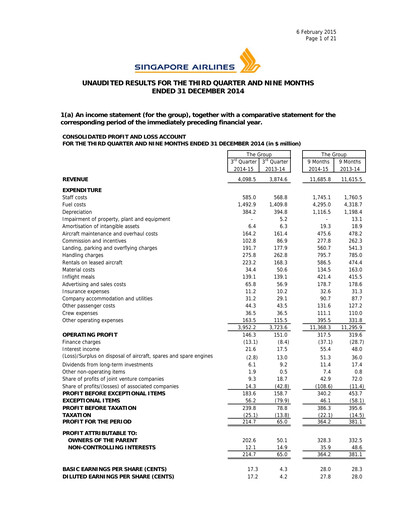 Thumbnail Singapore Airlines Quarterly Report 2014-q3