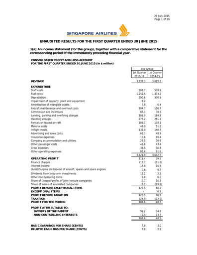 Thumbnail Singapore Airlines Quarterly Report 2015-q1