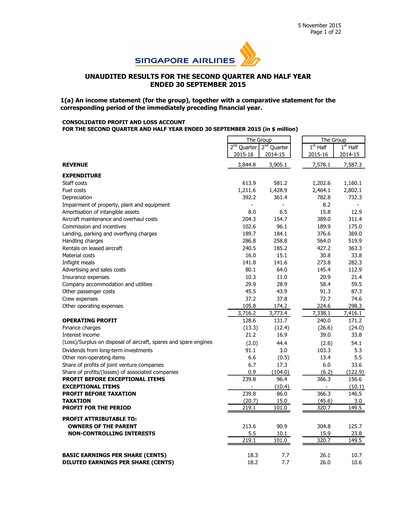 Thumbnail Singapore Airlines Quarterly Report 2015-q2