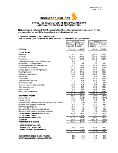 Thumbnail Singapore Airlines Quarterly Report 2015-q3