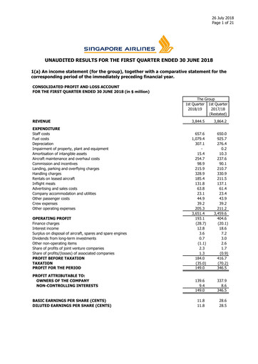 Thumbnail Singapore Airlines Quarterly Report 2018-q1