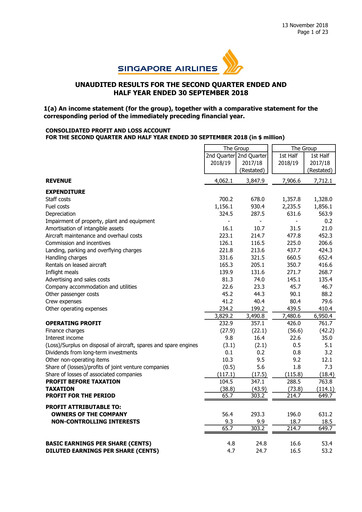 Thumbnail Singapore Airlines Quarterly Report 2018-q2