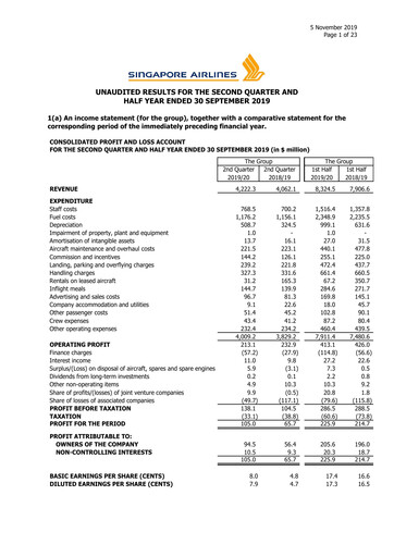 Thumbnail Singapore Airlines Quarterly Report 2019-q2