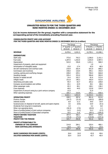 Thumbnail Singapore Airlines Quarterly Report 2019-q3