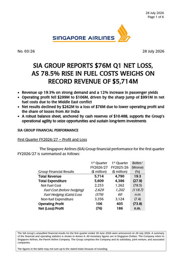 Thumbnail Singapore Airlines Quarterly Report 2026-q1