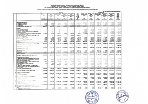 Thumbnail Hinduja Ventures Quarterly Report 2019-q3