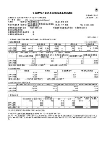 Thumbnail Akatsuki Corp. Financial Report fy2012