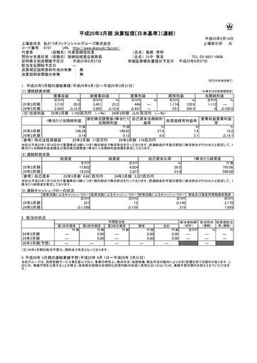 Thumbnail Akatsuki Corp. Financial Report fy2013