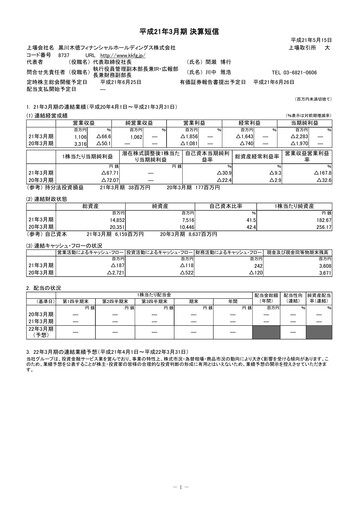 Thumbnail Akatsuki Corp. Financial Statement fy2009