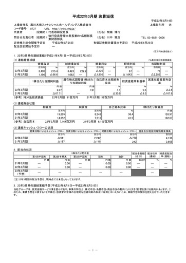 Thumbnail Akatsuki Corp. Financial Statement fy2010