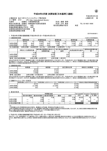 Thumbnail Akatsuki Corp. Financial Statement fy2014