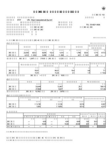 Thumbnail Akatsuki Corp. Financial Statement fy2018