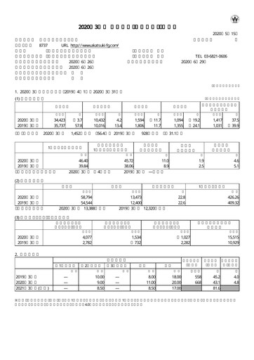 Thumbnail Akatsuki Corp. Financial Statement fy2020