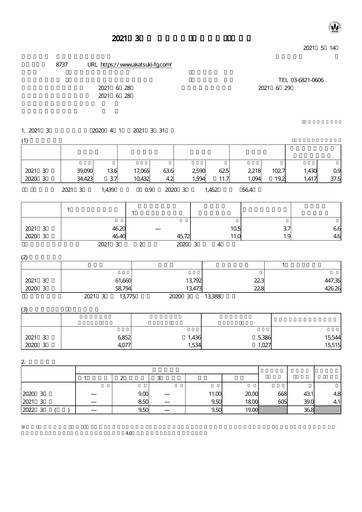 Thumbnail Akatsuki Corp. Financial Statement fy2021