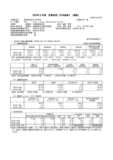 Thumbnail Akatsuki Corp. Financial Statement fy2024