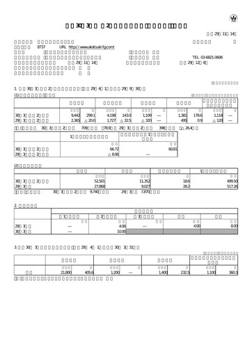 Thumbnail Akatsuki Corp. Half-year Report fy2018-h1