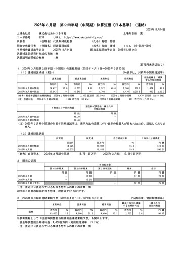 Thumbnail Akatsuki Corp. Half-year Report fy2026-h1
