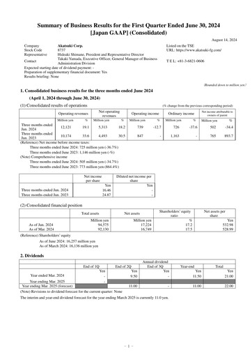 Thumbnail Akatsuki Corp. Quarterly Report fy2025-q1