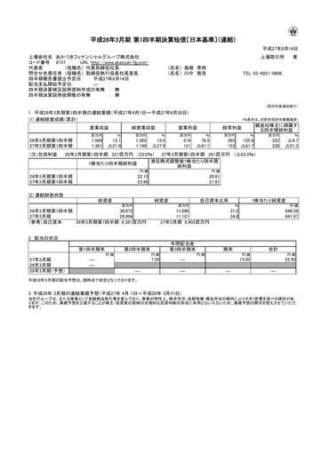 Thumbnail Akatsuki Corp. Quarterly Report fy2016-q1